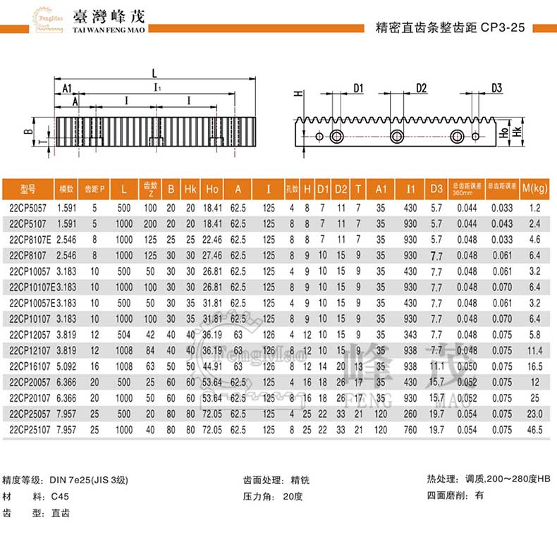 CP齒條型號(hào)選型規(guī)格尺寸參數(shù)表 CP齒條型號(hào)選型規(guī)格尺寸參數(shù)表