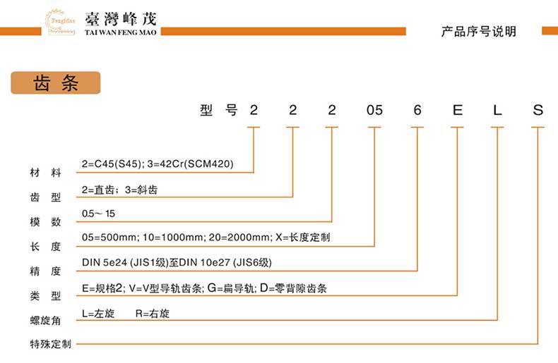 精密斜齒條產(chǎn)品型號(hào)說明
