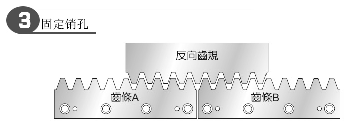 將銷(xiāo)固定于齒條側(cè)面的固定銷(xiāo)孔 將銷(xiāo)固定于齒條側(cè)面的固定銷(xiāo)孔